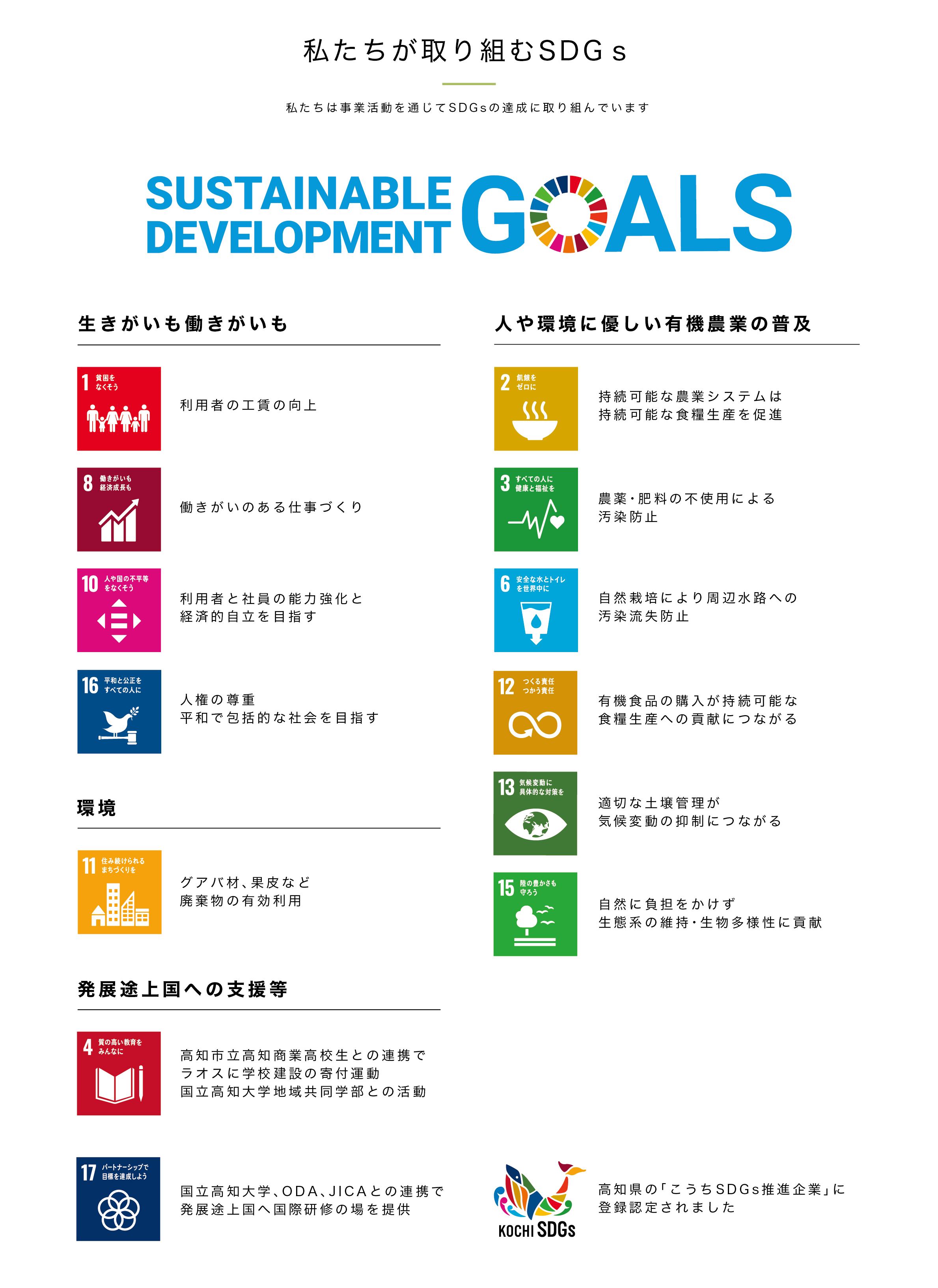 SDGsの取り組み